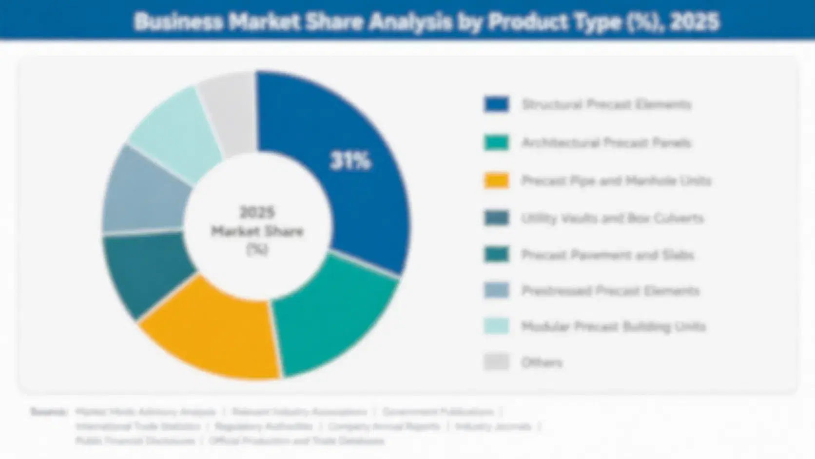 electrically-actuated-micro-robots-market-market-share-analysis-1788522573409