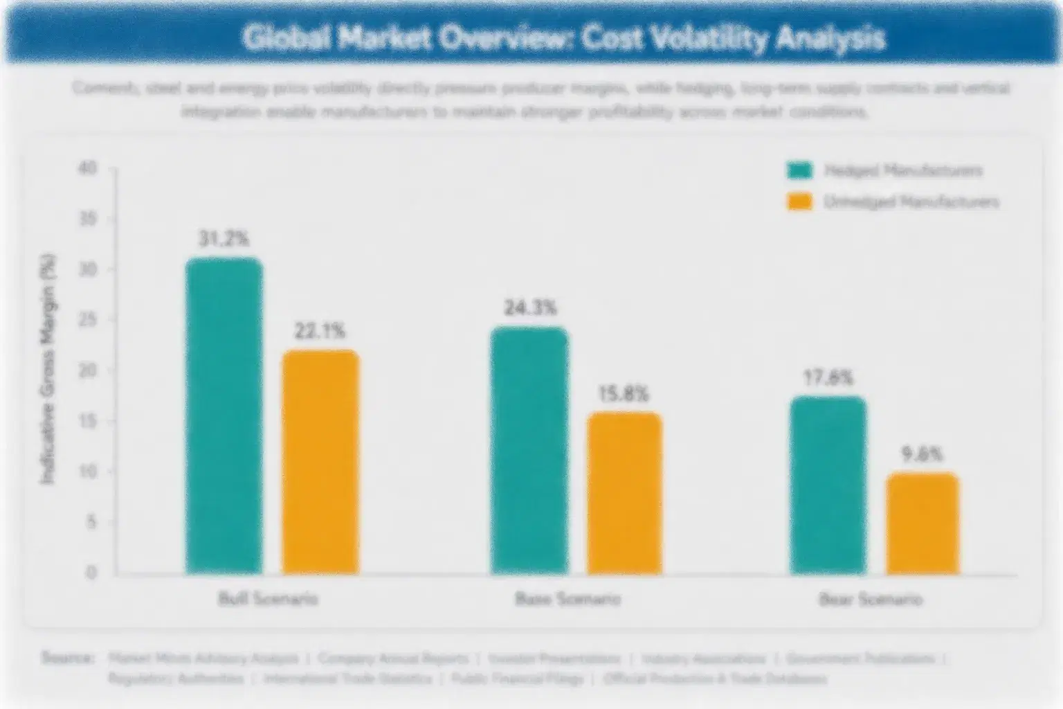veterinary-molecular-diagnostics-market-cost-volatility-analysis-1787708572964